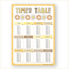 Multiplication Charts and Times Table - Happy Hive Math Decor - Miss Jacobs Little Learners
