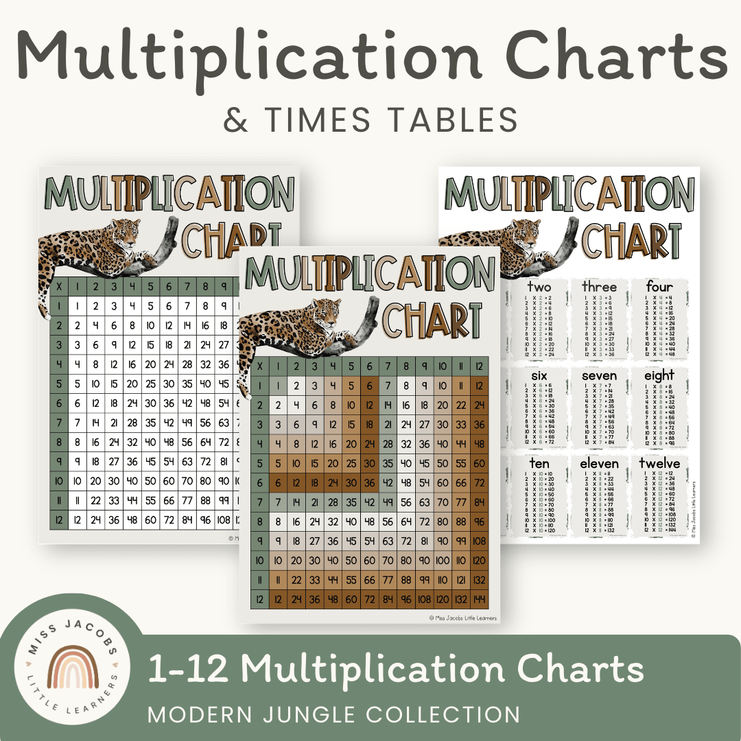 Fancy Multiplication Table Times Tables Charts with Multiplication Facts | Modern Jungle – Miss ...