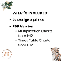 Multiplication Charts and Times Table - Modern Jungle Earthy - MJLL ...