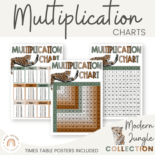 Multiplication Charts and Times Table - Modern Jungle Earthy