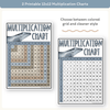Multiplication Charts and Times Table - Modern Ocean Theme - Miss Jacobs Little Learners