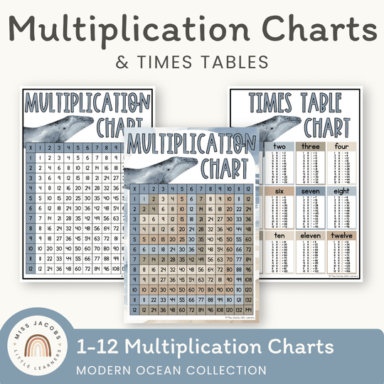 Multiplication Charts and Times Table - Modern Ocean Theme