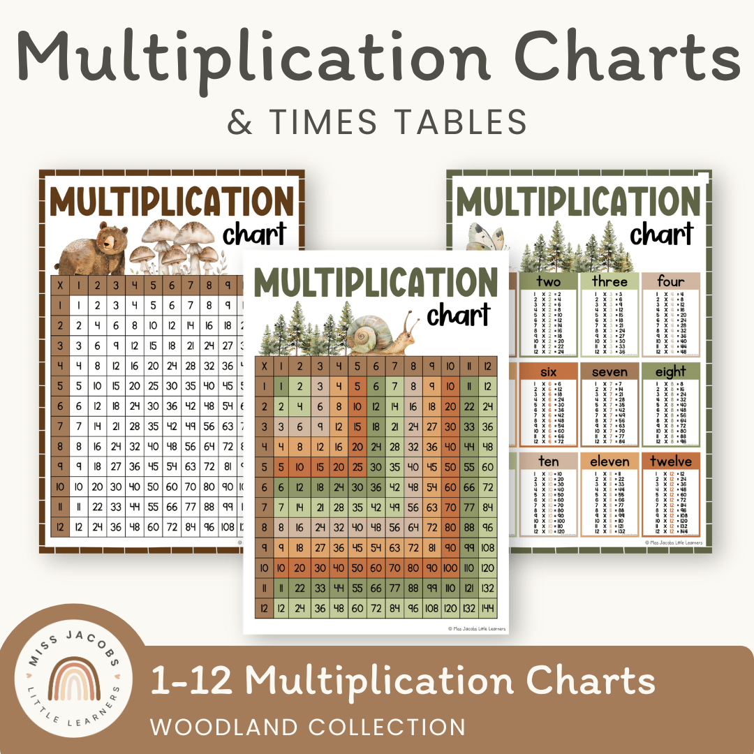 Fancy Multiplication Table Multiplication Charts and Times Table - Woodland Theme - MJLL