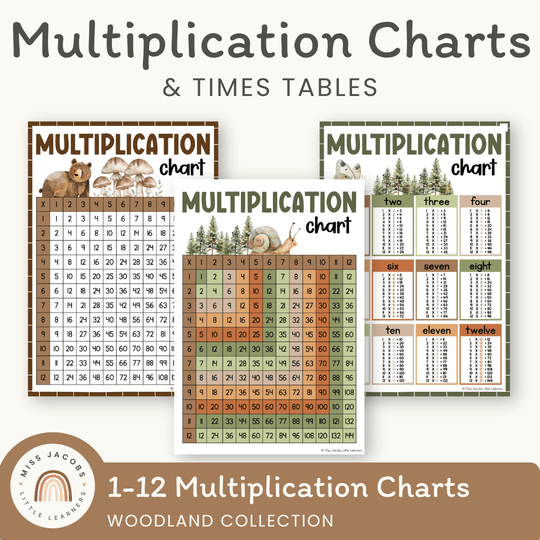 Multiplication Charts and Times Table - Woodland Classroom Decor