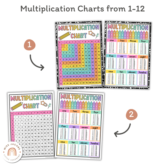 Fancy Multiplication Table Multiplication Charts with Times Table - Cutesy Theme - Miss Jacobs