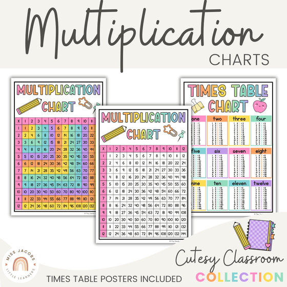 Multiplication Charts - Cutesy Classroom Decor - Miss Jacobs Little Learners