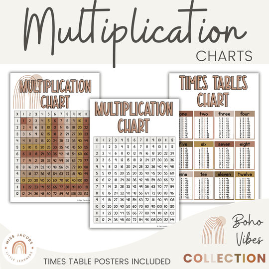 Multiplication Charts & Facts | BOHO VIBES Desert Neutrals | Times Table Reference Chart