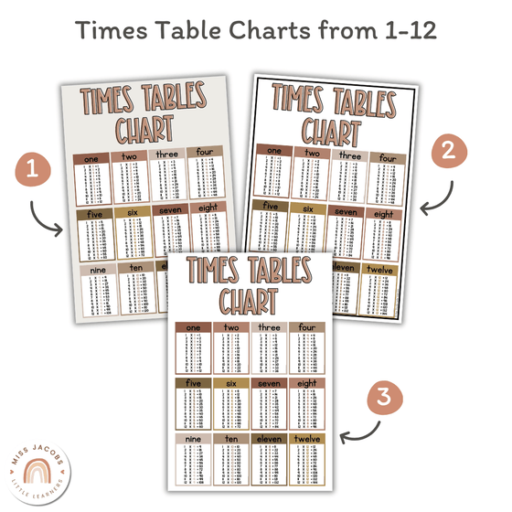 Multiplication Charts & Facts | BOHO VIBES Desert Neutrals | Times Table Reference Chart - Miss Jacobs Little Learners