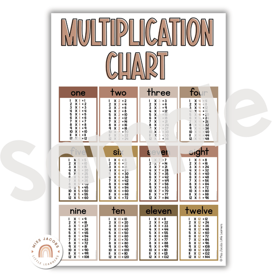 Multiplication Charts & Facts | BOHO VIBES Desert Neutrals | Times Table Reference Chart - Miss Jacobs Little Learners