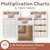 Multiplication Charts & Facts | BOHO VIBES Desert Neutrals | Times Table Reference Chart - Miss Jacobs Little Learners
