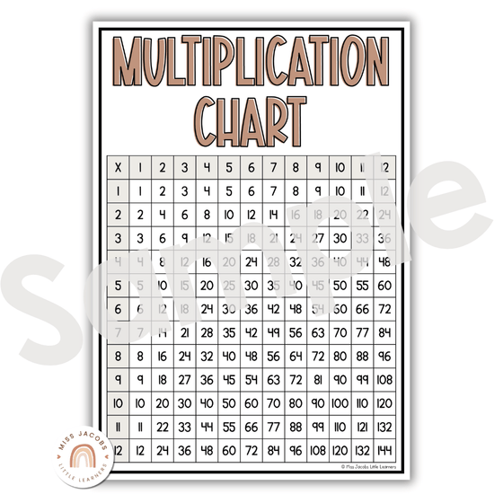 Multiplication Charts & Facts | BOHO VIBES Desert Neutrals | Times Table Reference Chart - Miss Jacobs Little Learners