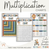 Multiplication Charts & Facts | CUTE JUNGLE ANIMALS | Times Table Reference Chart - Miss Jacobs Little Learners