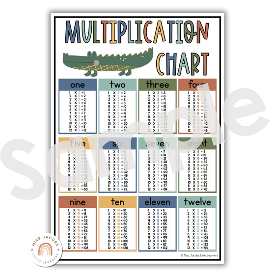 Multiplication Charts & Facts | CUTE JUNGLE ANIMALS | Times Table Reference Chart - Miss Jacobs Little Learners