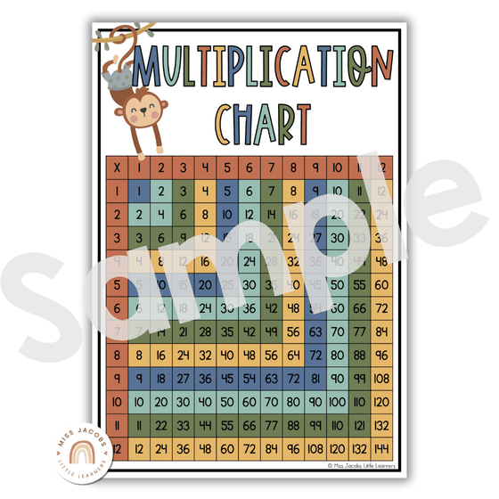 Multiplication Charts & Facts | CUTE JUNGLE ANIMALS | Times Table Reference Chart - Miss Jacobs Little Learners