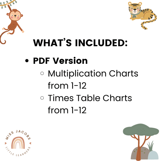 Multiplication Charts & Facts | CUTE JUNGLE ANIMALS | Times Table Reference Chart - Miss Jacobs Little Learners