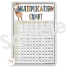 Multiplication Charts & Facts | CUTE JUNGLE ANIMALS | Times Table Reference Chart - Miss Jacobs Little Learners