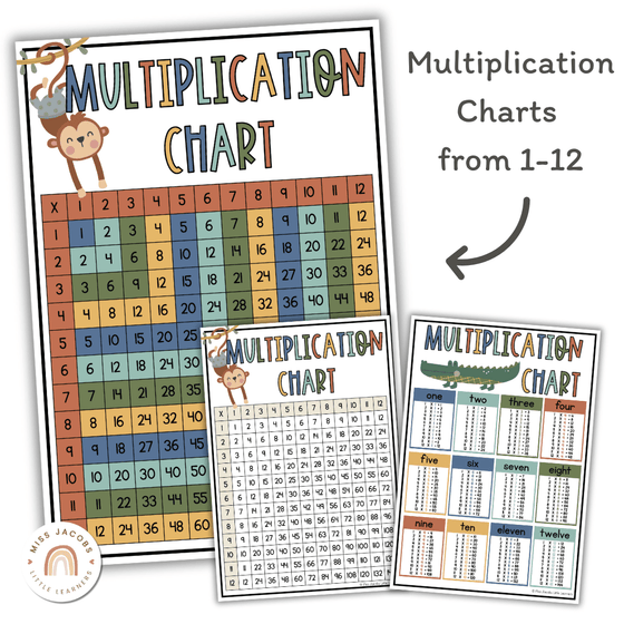 Multiplication Charts & Facts | CUTE JUNGLE ANIMALS | Times Table Reference Chart - Miss Jacobs Little Learners