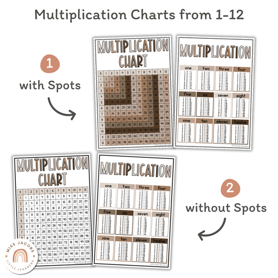 Multiplication Charts & Facts | OMBRE NEUTRALS | Times Table Reference Chart - Miss Jacobs Little Learners