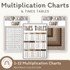 Multiplication Charts & Facts | OMBRE NEUTRALS | Times Table Reference Chart - Miss Jacobs Little Learners