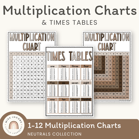 Multiplication Charts & Facts | OMBRE NEUTRALS | Times Table Reference Chart