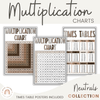 Multiplication Charts & Facts | OMBRE NEUTRALS | Times Table Reference Chart - Miss Jacobs Little Learners