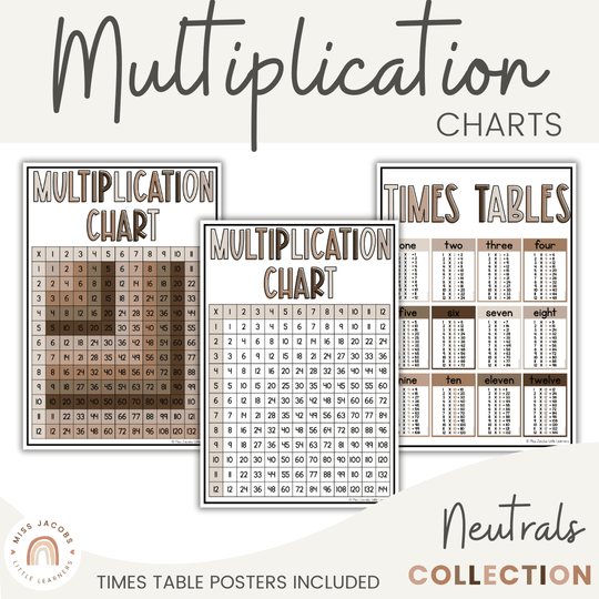 Multiplication Charts & Facts | OMBRE NEUTRALS | Times Table Reference Chart