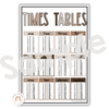 Multiplication Charts & Facts | OMBRE NEUTRALS | Times Table Reference Chart - Miss Jacobs Little Learners