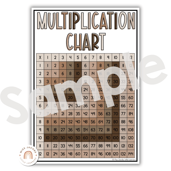 Time Table Reference Times Tables Charts with Multiplication Facts | Ombre Neutrals – Miss ...