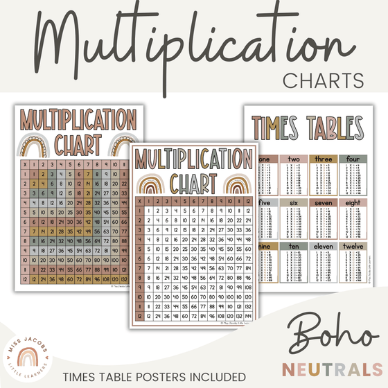 Multiplication Charts for Math Wall | Times Table Facts | Boho Rainbow Neutrals - Miss Jacobs Little Learners