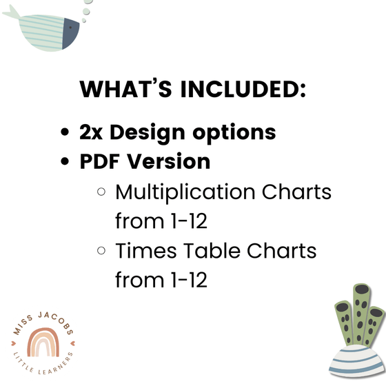Multiplication Charts for Math Wall | Times Table Facts | CUTE SEA LIFE - Miss Jacobs Little Learners