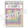 Multiplication Charts for Math Wall | Times Table Facts | DAISY GINGHAM PASTELS - Miss Jacobs Little Learners