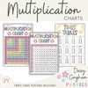 Multiplication Charts for Math Wall | Times Table Facts | DAISY GINGHAM PASTELS - Miss Jacobs Little Learners