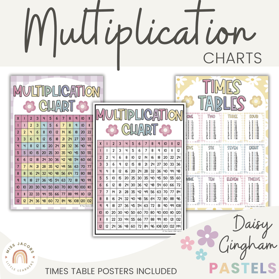 Multiplication Charts for Math Wall | Times Table Facts | DAISY GINGHAM PASTELS - Miss Jacobs Little Learners