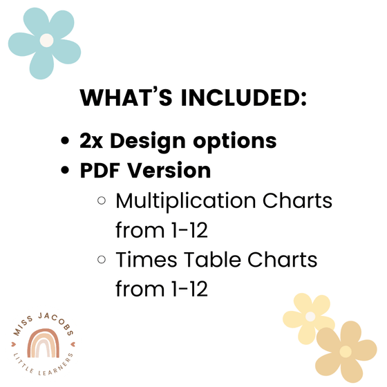 Fancy Multiplication Table Times Tables Charts with Multiplication Facts | Daisy Gingham Pastels ...