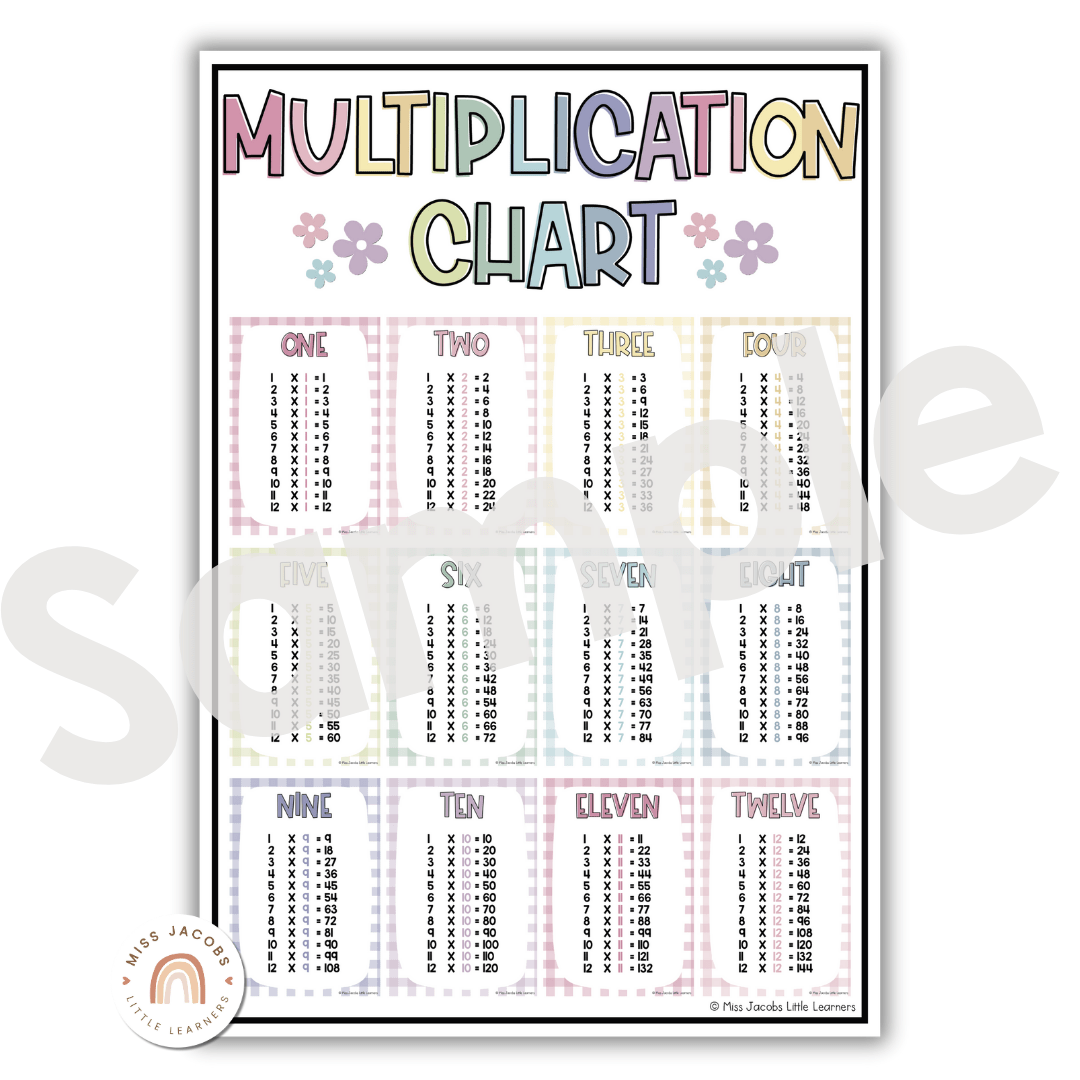 Fancy Multiplication Table Times Tables Charts with Multiplication Facts | Daisy Gingham Pastels