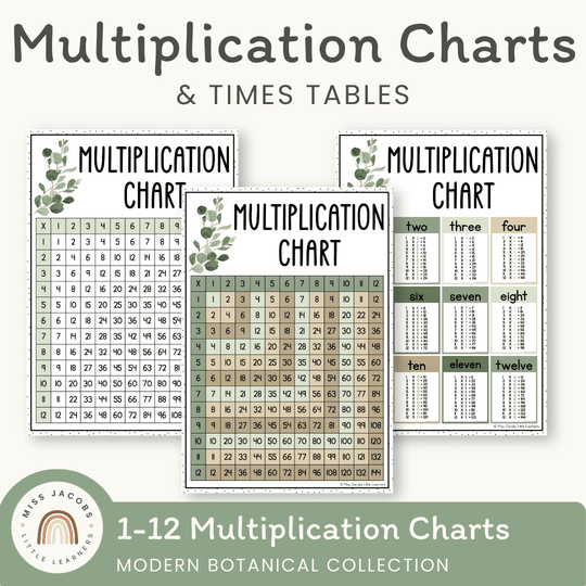 Multiplication Charts - Modern Botanical Classroom Decor
