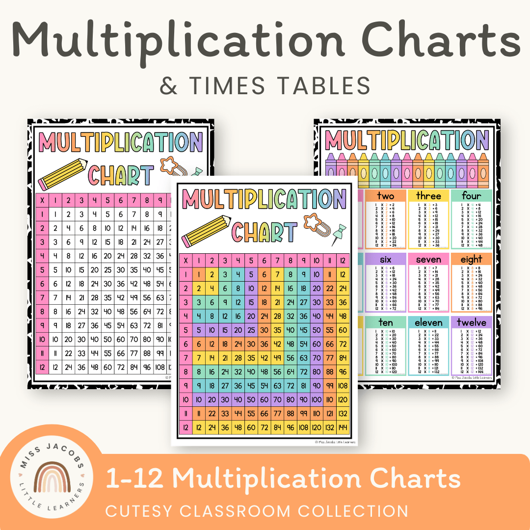 Multiplication Chart Posters – Miss Jacobs Little Learners