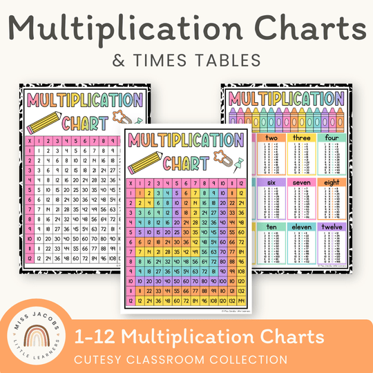 Multiplication Charts with Times Table - Cutesy Decor