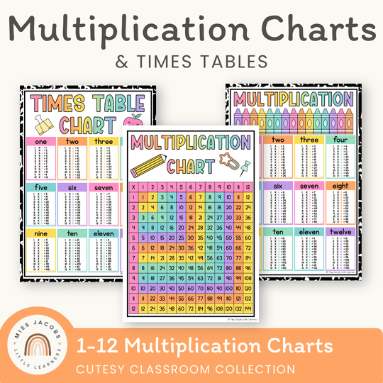 Multiplication Charts with Times Table - Cutesy Decor