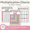 Multiplication Charts with Times Table - Pastel Decor - Miss Jacobs Little Learners