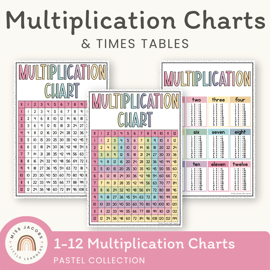  Multiplication Charts with Times Table - Pastel Decor - Miss Jacobs Little Learners