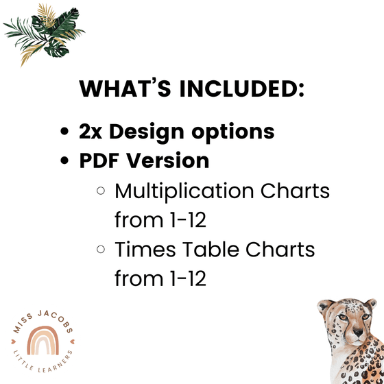 Multiplication Facts Anchor Charts | Times Table Posters | MODERN JUNGLE - Miss Jacobs Little Learners