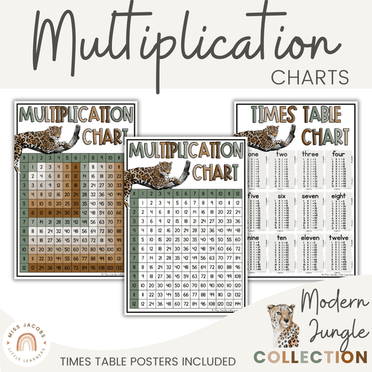 Multiplication Charts and Times Table - Modern Jungle Classroom Decor