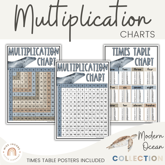 Multiplication Charts and Times Table - Modern Ocean Theme