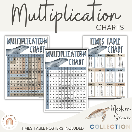 Multiplication Facts Anchor Charts | Times Table Posters | MODERN OCEAN Theme - Miss Jacobs Little Learners