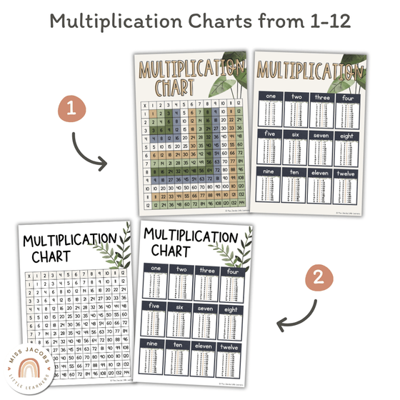 Fancy Multiplication Table Times Tables Charts with Multiplication Facts | Rustic Boho Plants ...