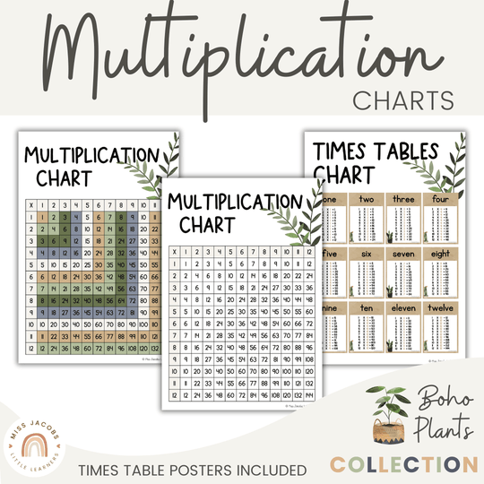 Multiplication Charts and Times Table - Boho Plants Decor