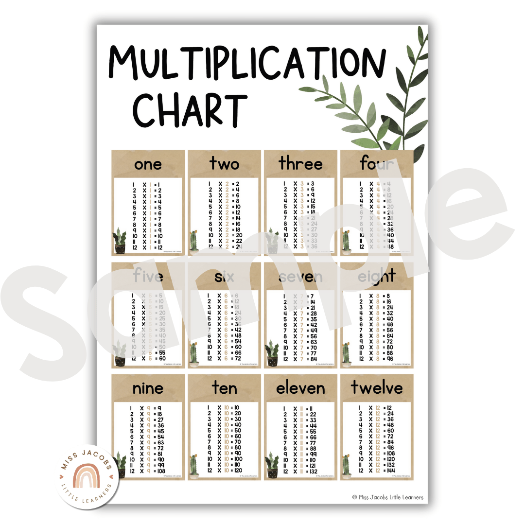 Fancy Multiplication Table Times Tables Charts with Multiplication Facts | Rustic Boho Plants ...