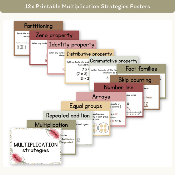 Multiplication Strategies Posters - Australiana Classroom Decor - Miss Jacobs Little Learners