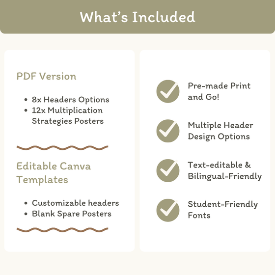 Multiplication Strategies Posters - Australiana Classroom Decor - Miss Jacobs Little Learners